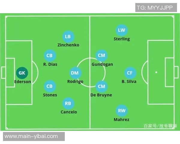 深入解析足球433阵型的战术优势与球队配置策略 深入解析足球433阵型的战术优势与球队配置策略