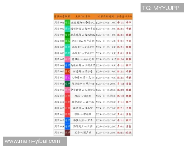 竞彩足球比分开奖结果解析与最新动态分享 竞彩足球比分开奖结果解析与最新动态分享